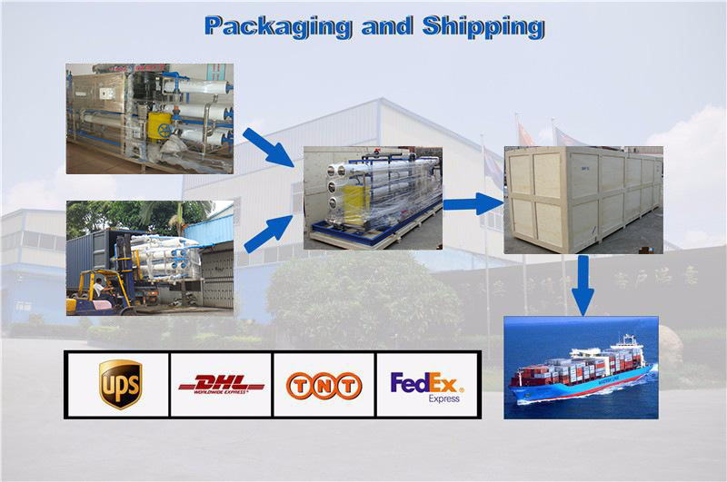 opp papieren sticker etiketteermachine