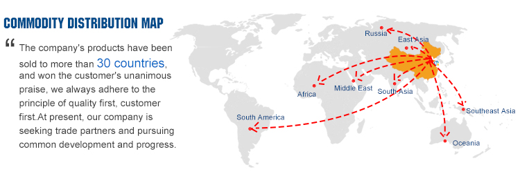 Beste prijs 5-100 ml pneumatische gebottelde motorolievulmachine